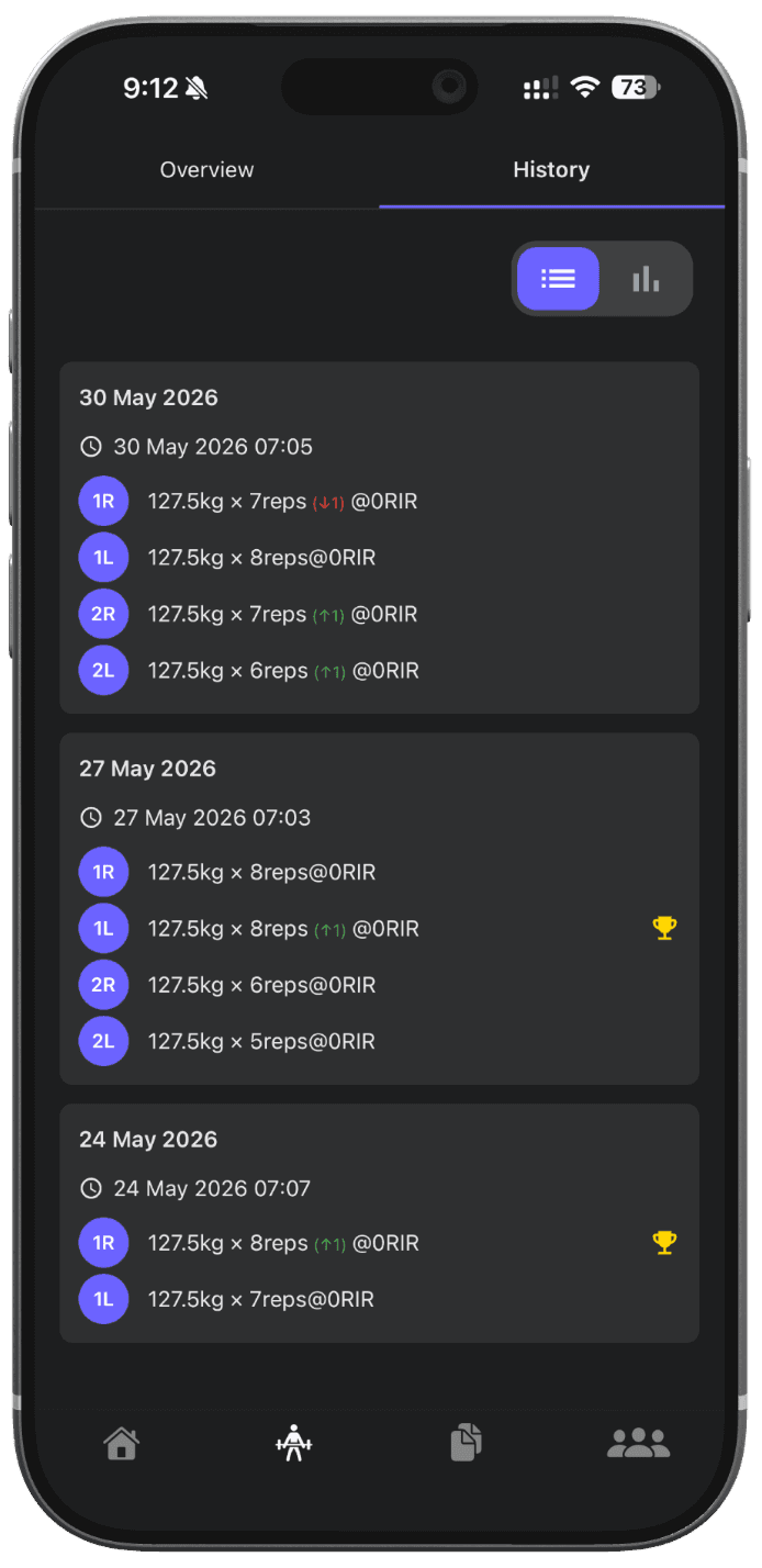Per-exercise set history
