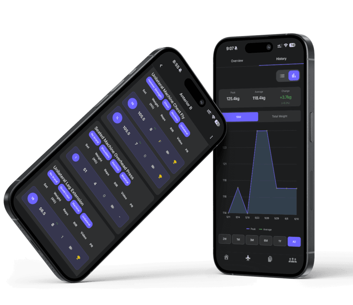 Progressive overload tracking